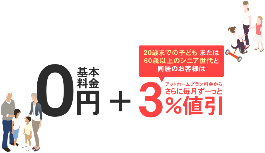 基本料金無料に加え、20歳までの子どもまたは60歳以上のシニア世代と同居のお客様はアットホームプラン料金からさらに毎月ずーっと3％値引き