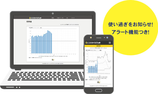 電気の使い過ぎをお知らせするアラート付き!