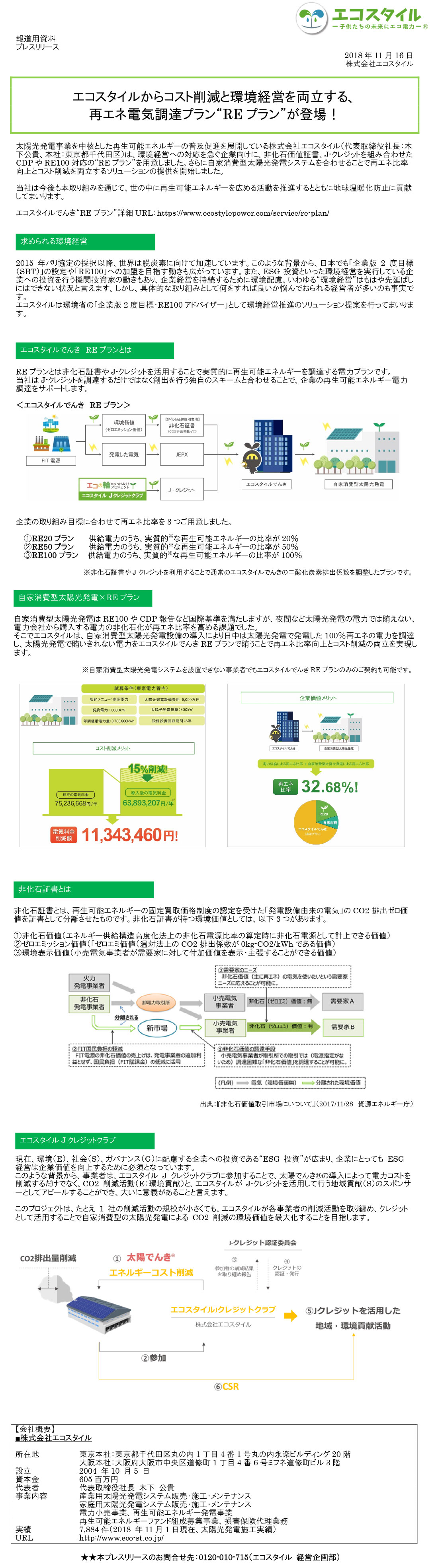 エコスタイルからコスト削減と環境経営を両立する、再エネ電気調達プラン“REプラン”が登場！