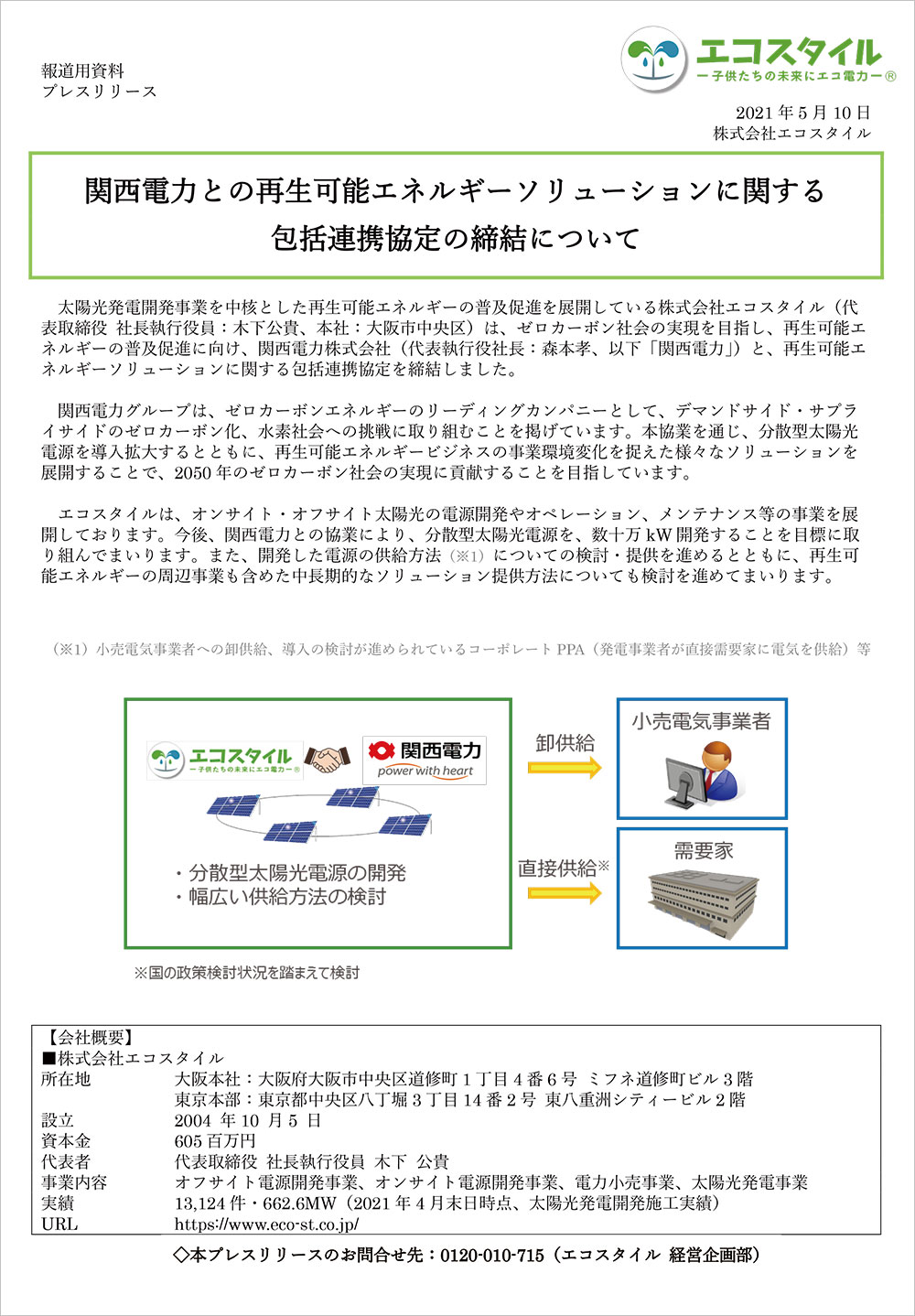 関西電力との再生可能エネルギーソリューションに関する包括連携協定の締結について