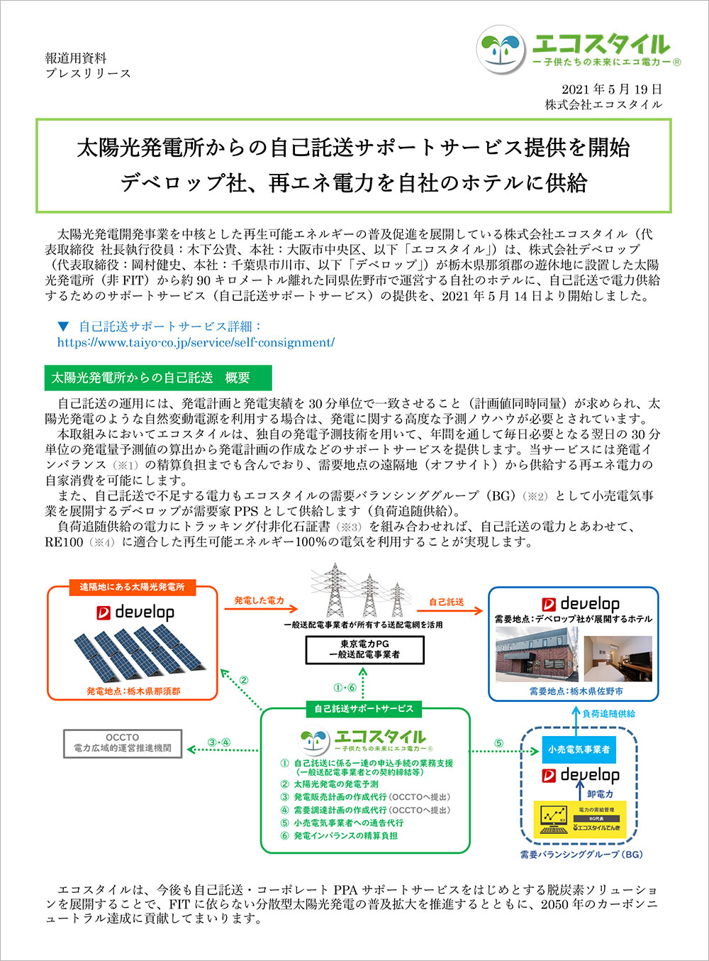 太陽光発電所からの自己託送サポートサービス提供を開始