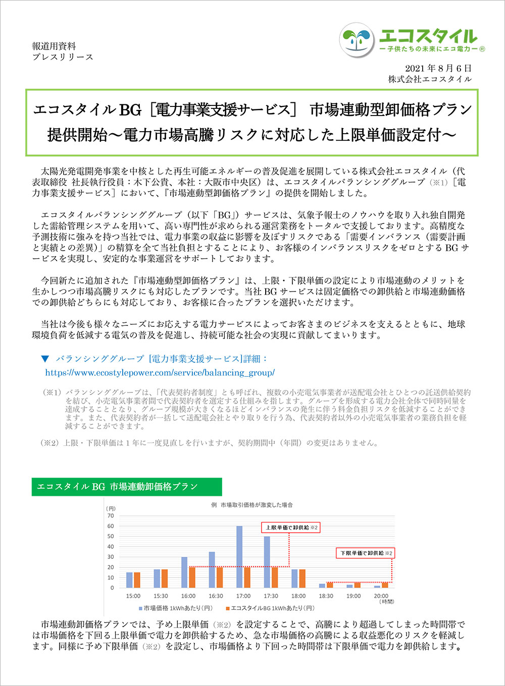 エコスタイルBG[電力事業支援サービス]市場連動型卸価格プラン提供開始