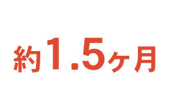 約1.5ヶ月